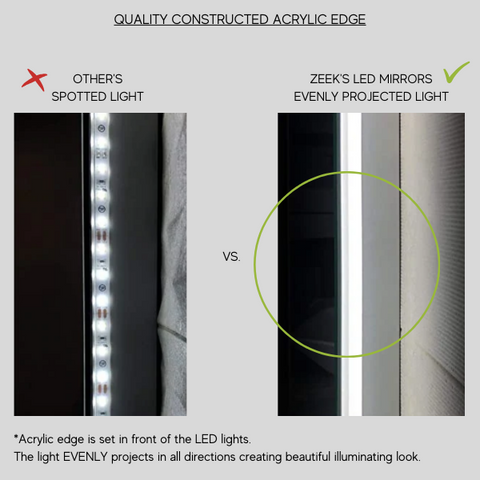 Zeek 60"x36" Backlit LED Rectangular Bathroom Wall Mirror For Double Vanity MA6036