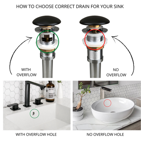 Zeek DB350 Matte Black Pop-Up Drain With Overflow